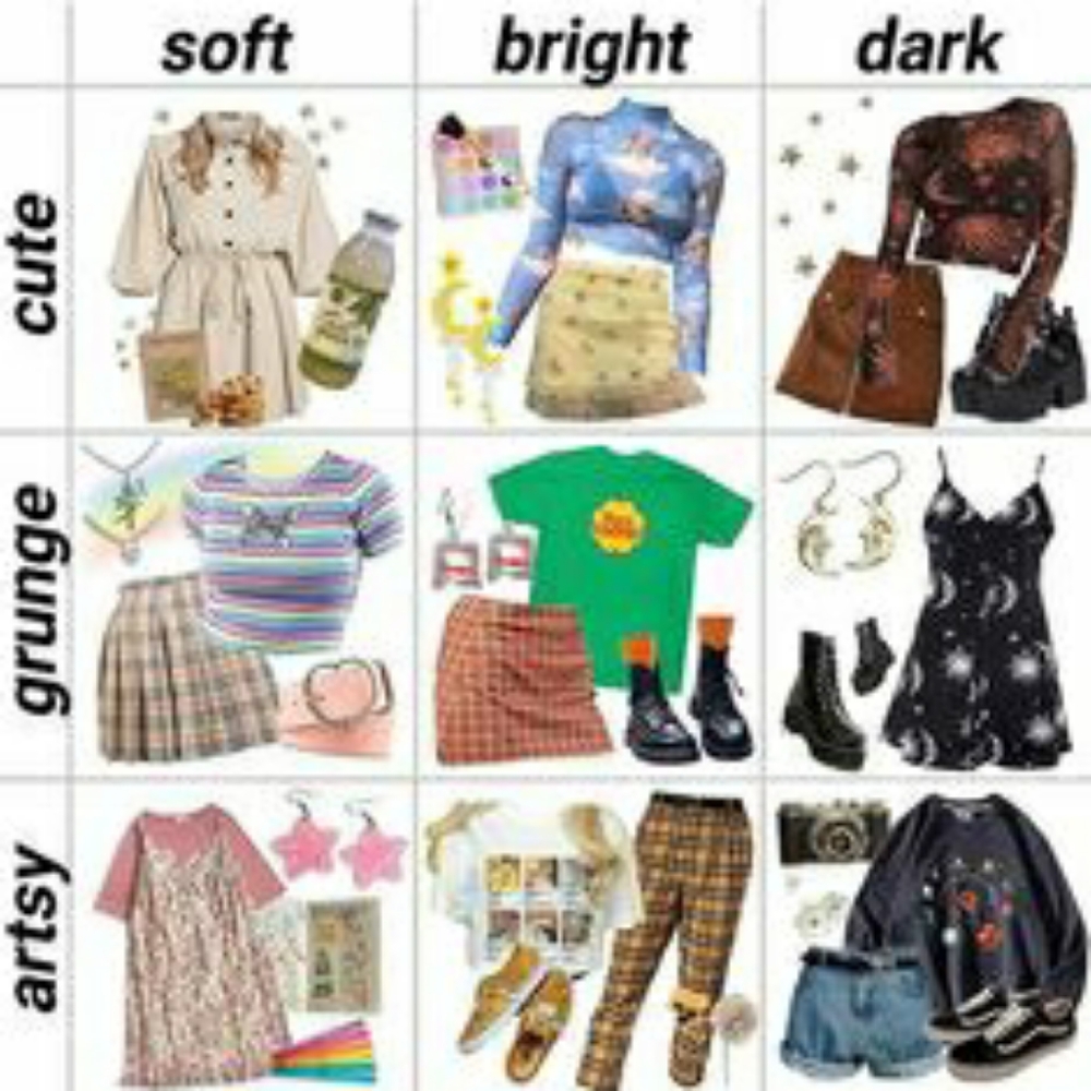 Choose Aesthetic Mystery Box! Style Custom Curated